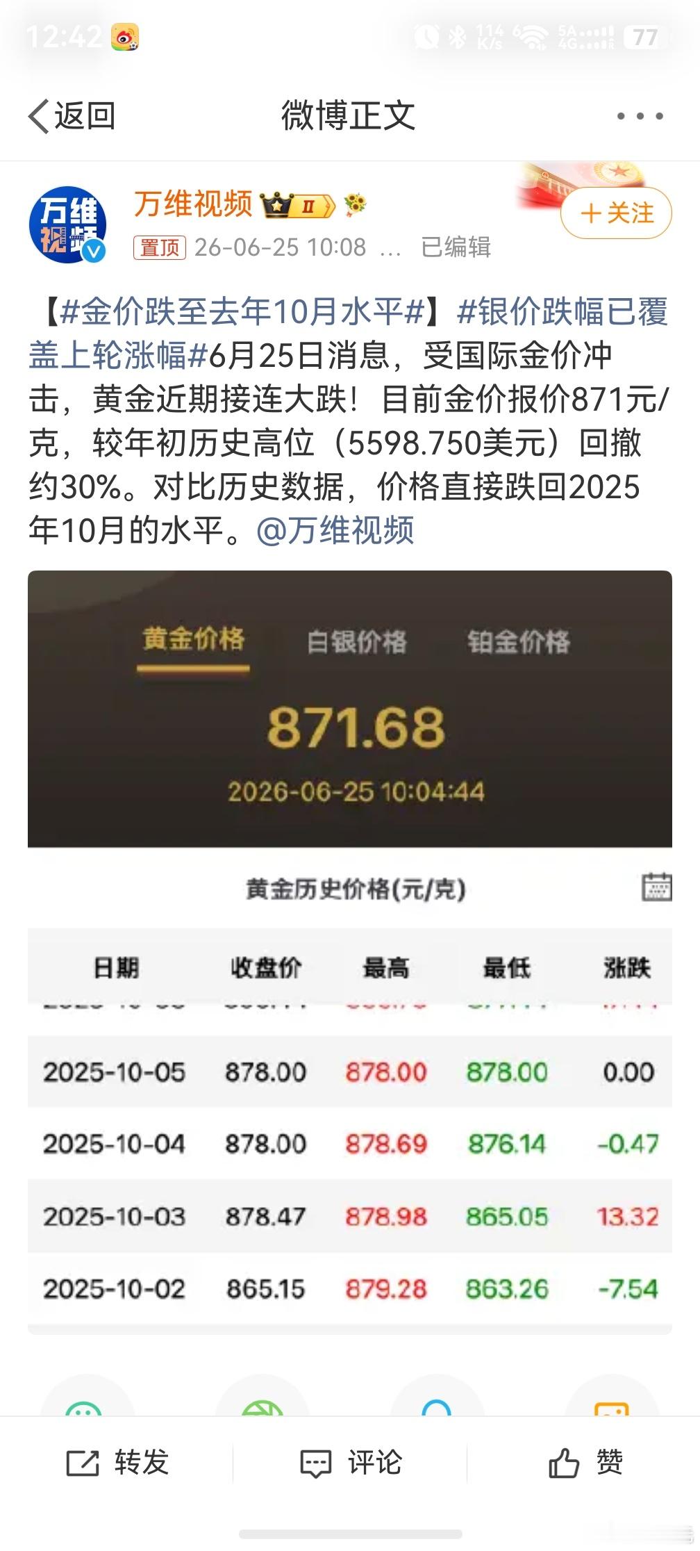 金价跌至去年10月水平，我感觉一直后悔在机子便宜的时候没有多买的那部分人，是永远