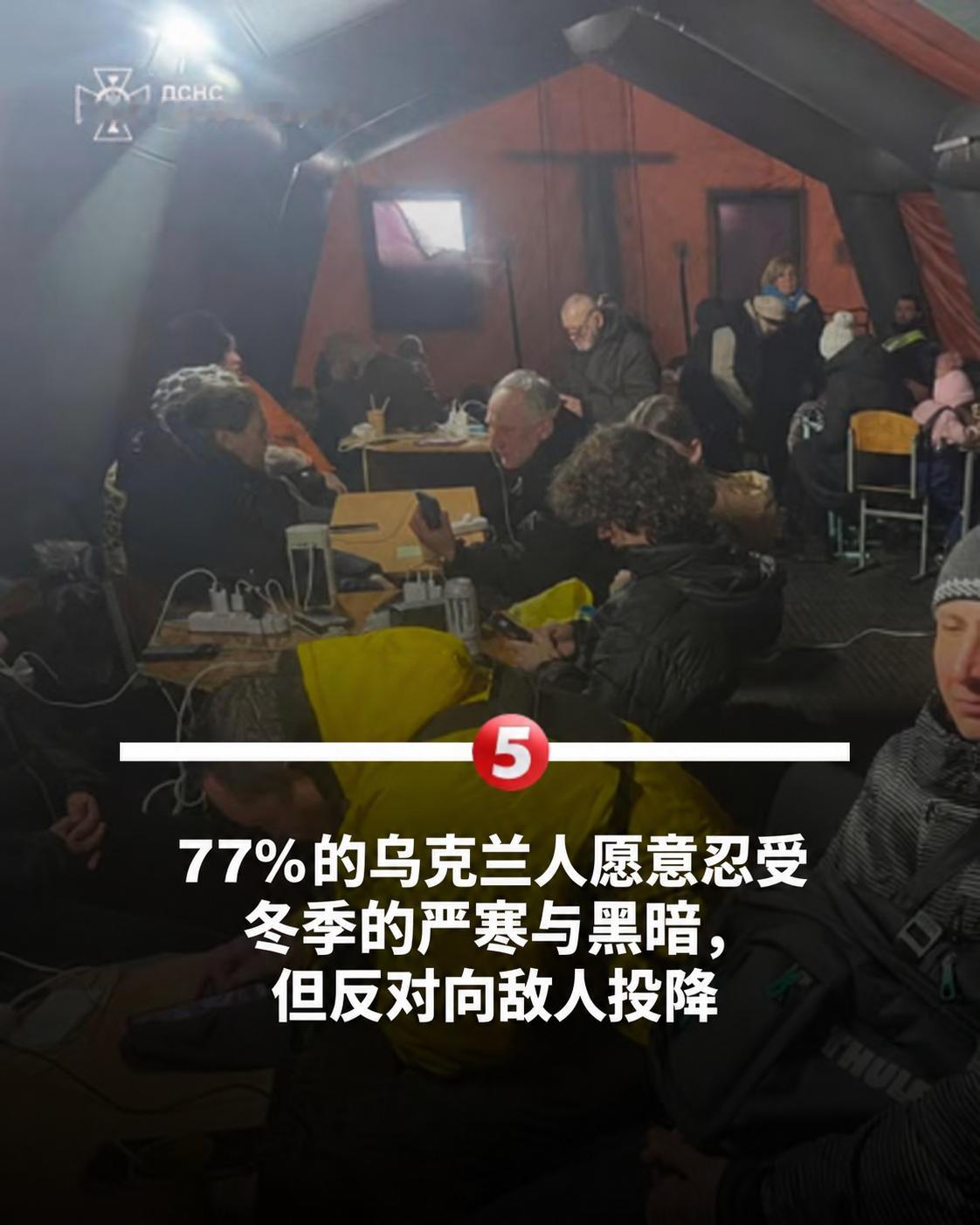 😮 基辅国际社会学研究所的一项民调显示，77%的乌克兰人愿意在冬季忍受寒冷与黑