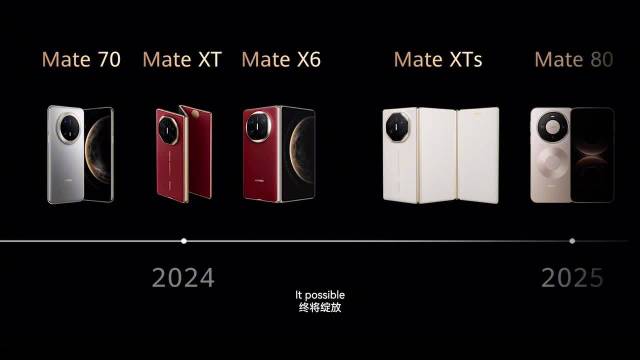 #华为Mate90把芯片里的弯路走直了# 10月1日，华为Mate90系列正式发布，全系搭载旗舰芯片