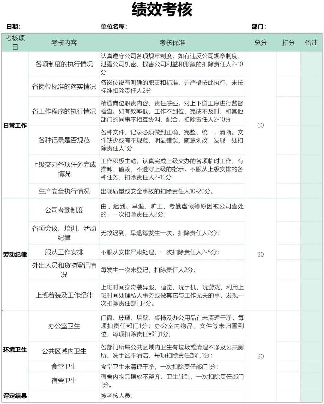 ✅绩效考核表