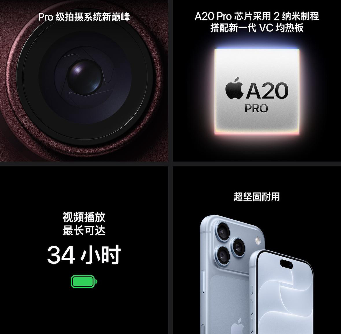 看到iPhone18 Pro首销的数据有点意外，均价更高、机型变少，结果成交额还