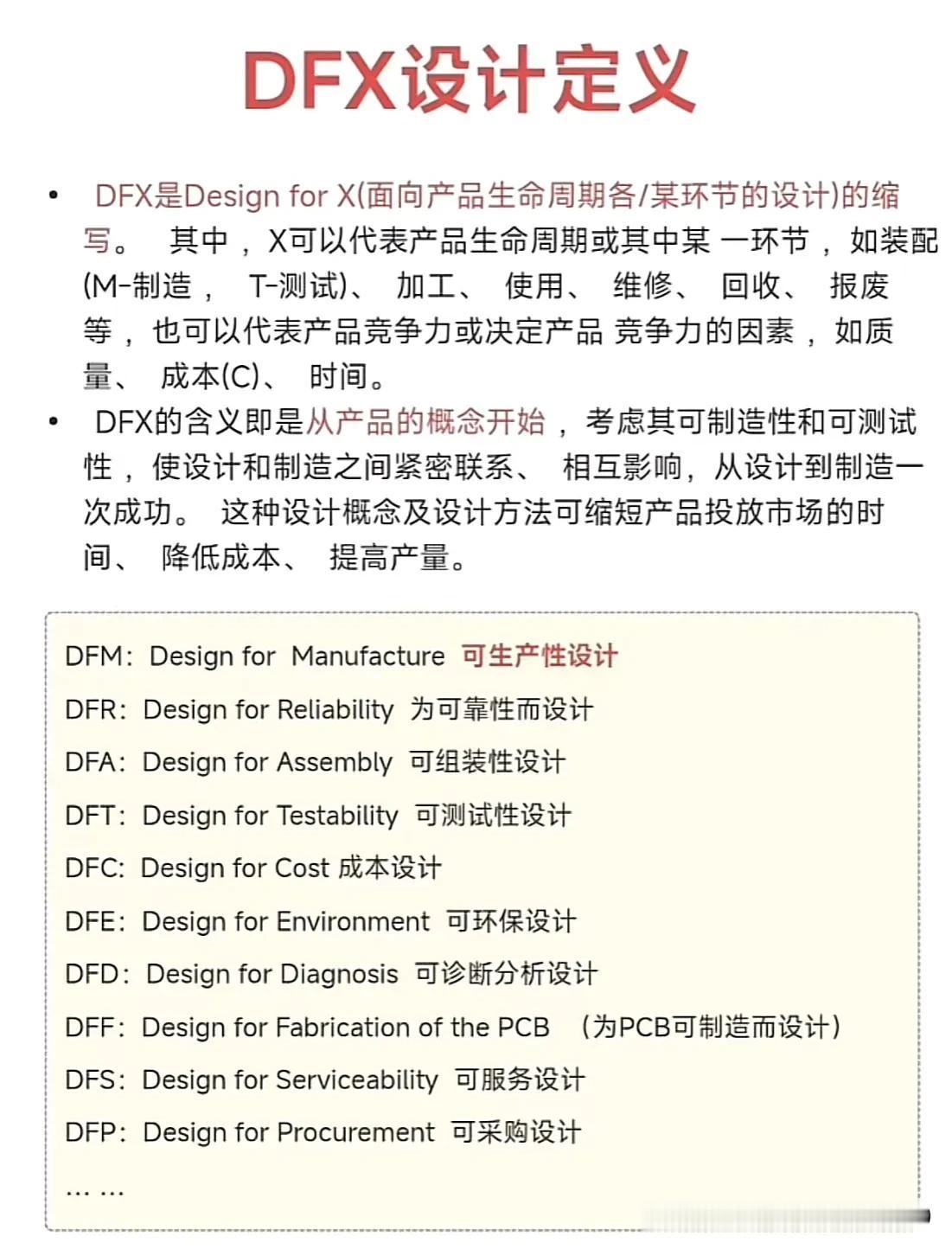 全国了解何为DFX？
