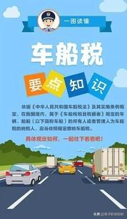2025年10月，工业和信息化部、财政部、税务总局联合发布车船税减免新政，自20