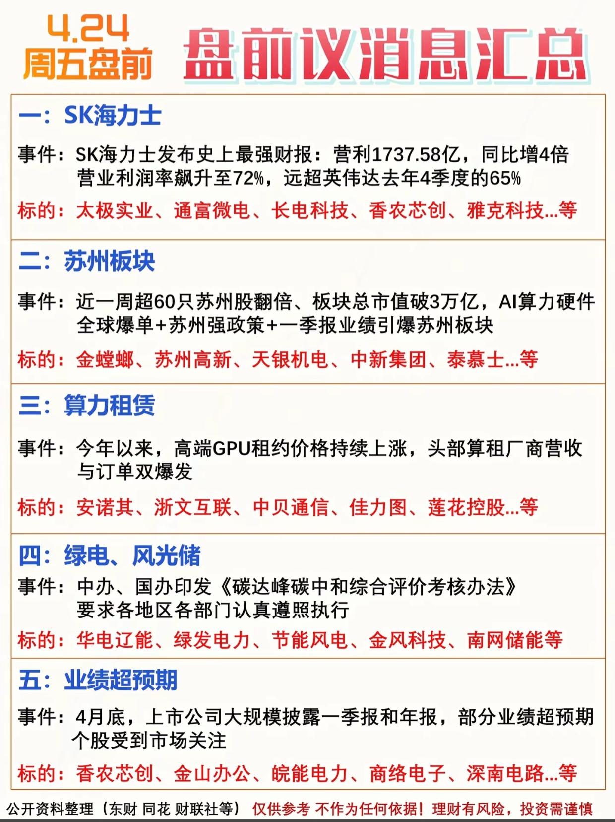 4月24日周五盘前消息汇总，
涉及五大方向：
SK海力士发布史上最强财报，相关概