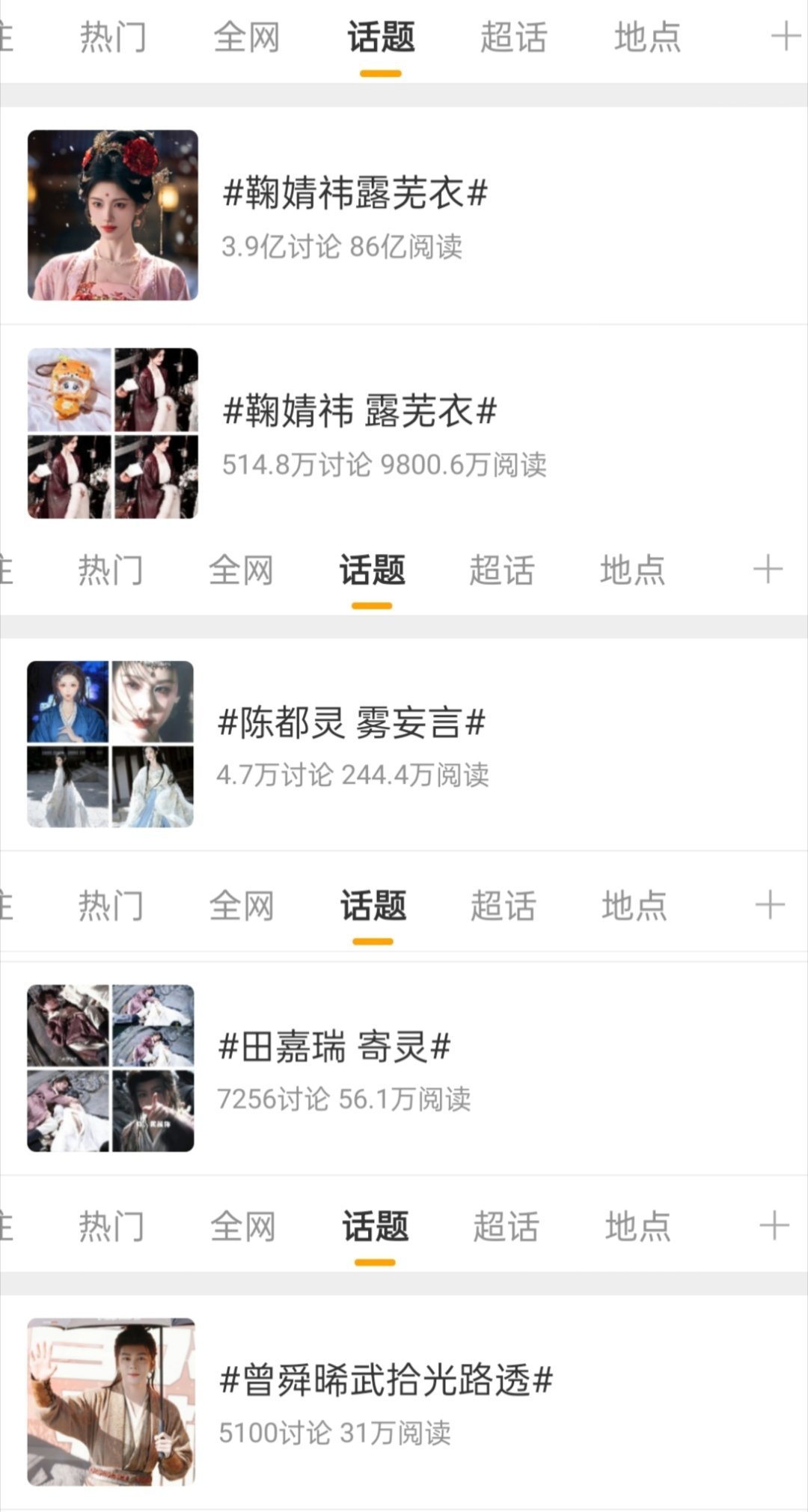 月鳞绮纪主演话题讨论量鞠婧祎露芜衣角色在三大平台都是断层top1，德塔文待播剧贡