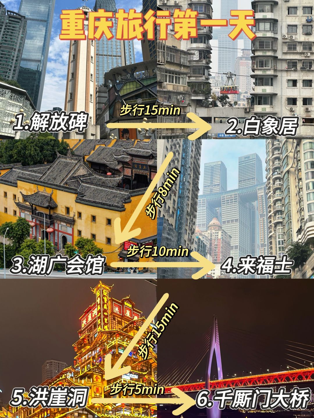 劝退来重庆旅游不做攻略的！（附三日游路线