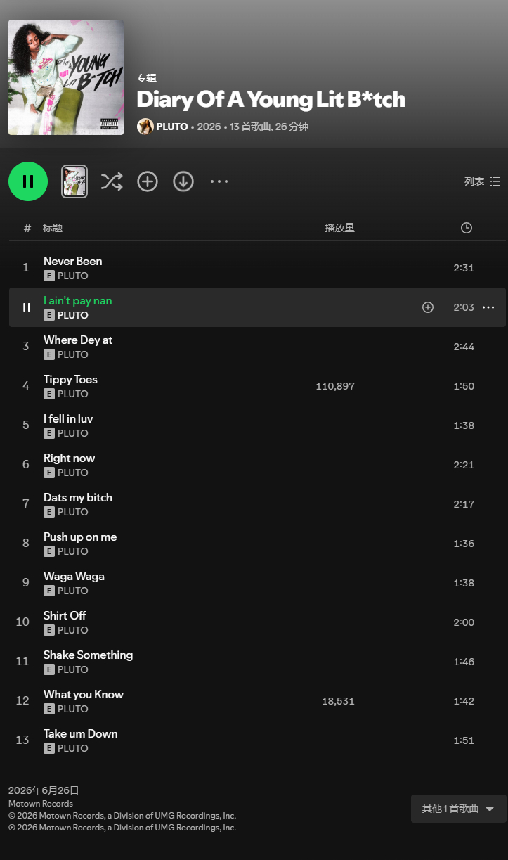 【🎧🔥】OMG！听感挺爽！！普鲁姐PLUTO 这张新混音带可以听：『Diar