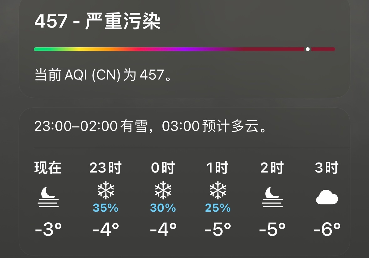 完了完了雪还是来了[淡淡的]我要怎么回家 