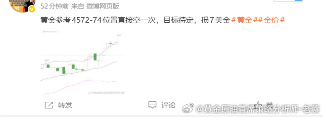 首战用我，用我必胜午间布局的4573位置的空单抵达4563位置呈现百点，成功拿下