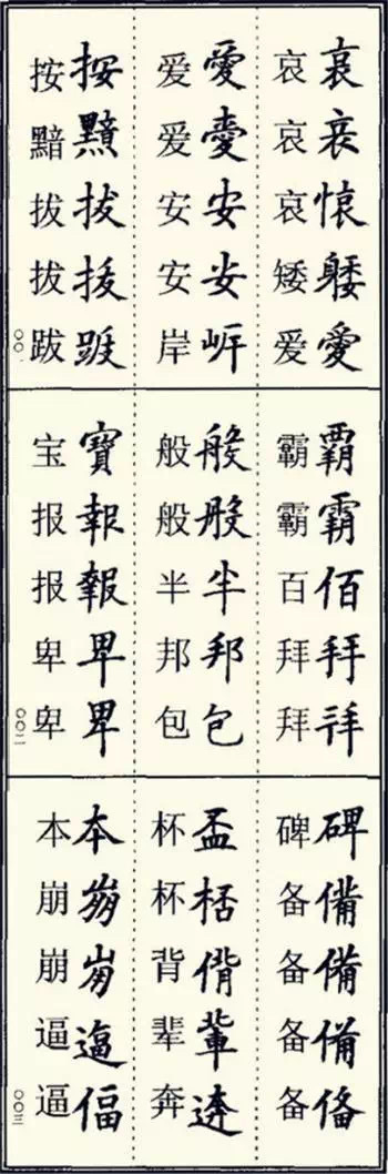 楷书书法异体字查字表   #书画界艺术[超话]# #书画道[超话]# #书画界[