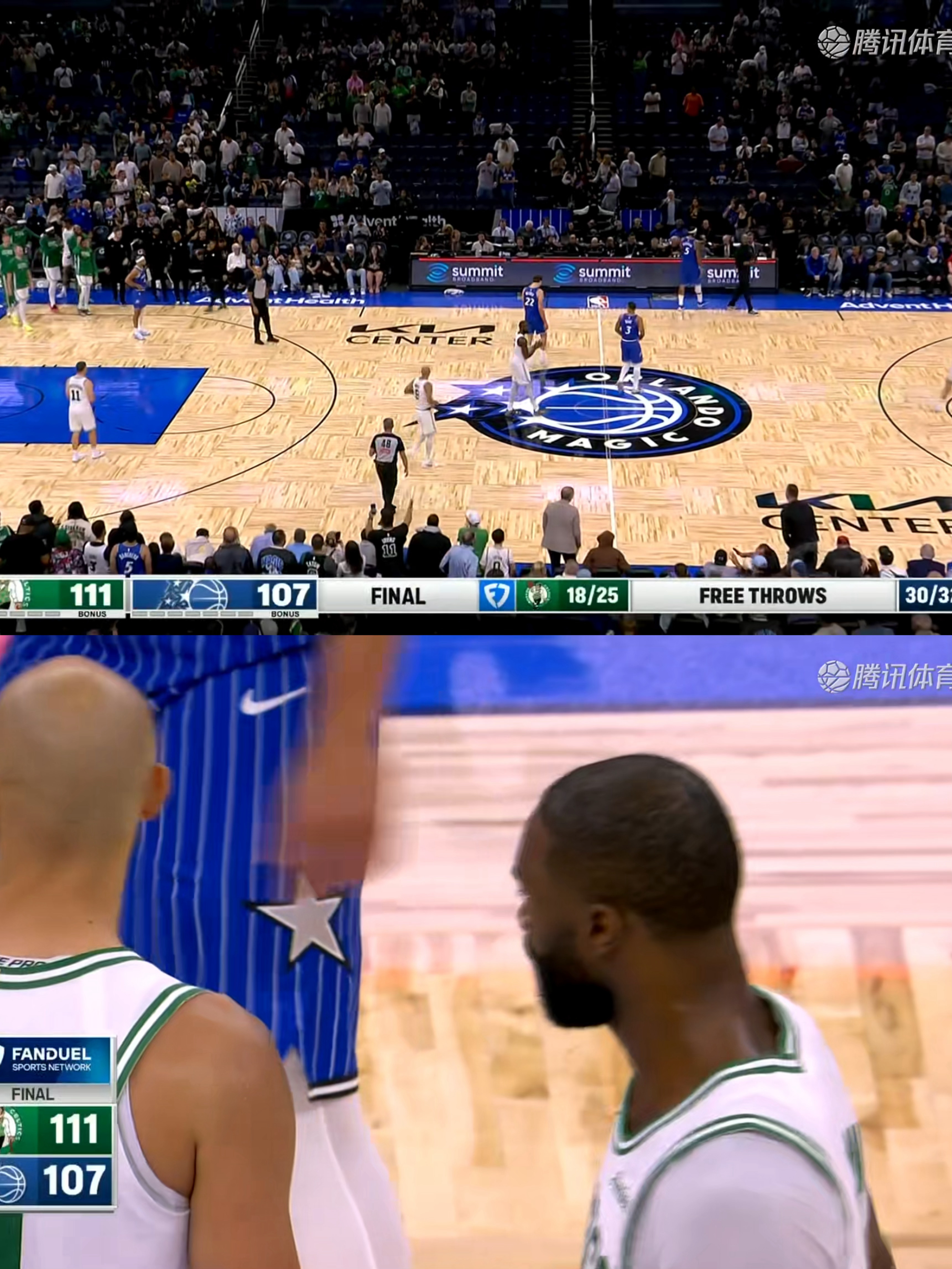 凯尔特人决战时刻击败魔术，布朗27分，怀特21分，替补小西蒙斯25分。班凯罗28