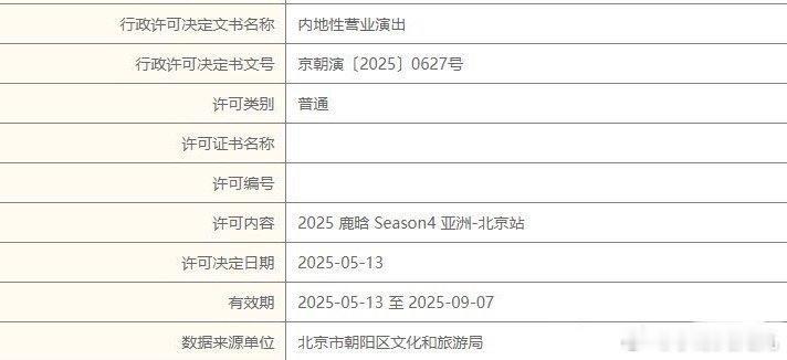 鹿晗演唱会鹿晗今年演唱会要来了，他这两年活动的频率还不错啊[思考] ​​​