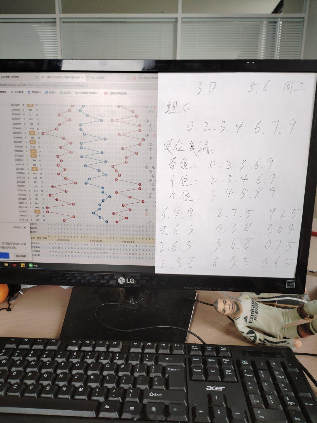 今日3D，好东西要分享给大家需要更多阿良共赢团福彩3d