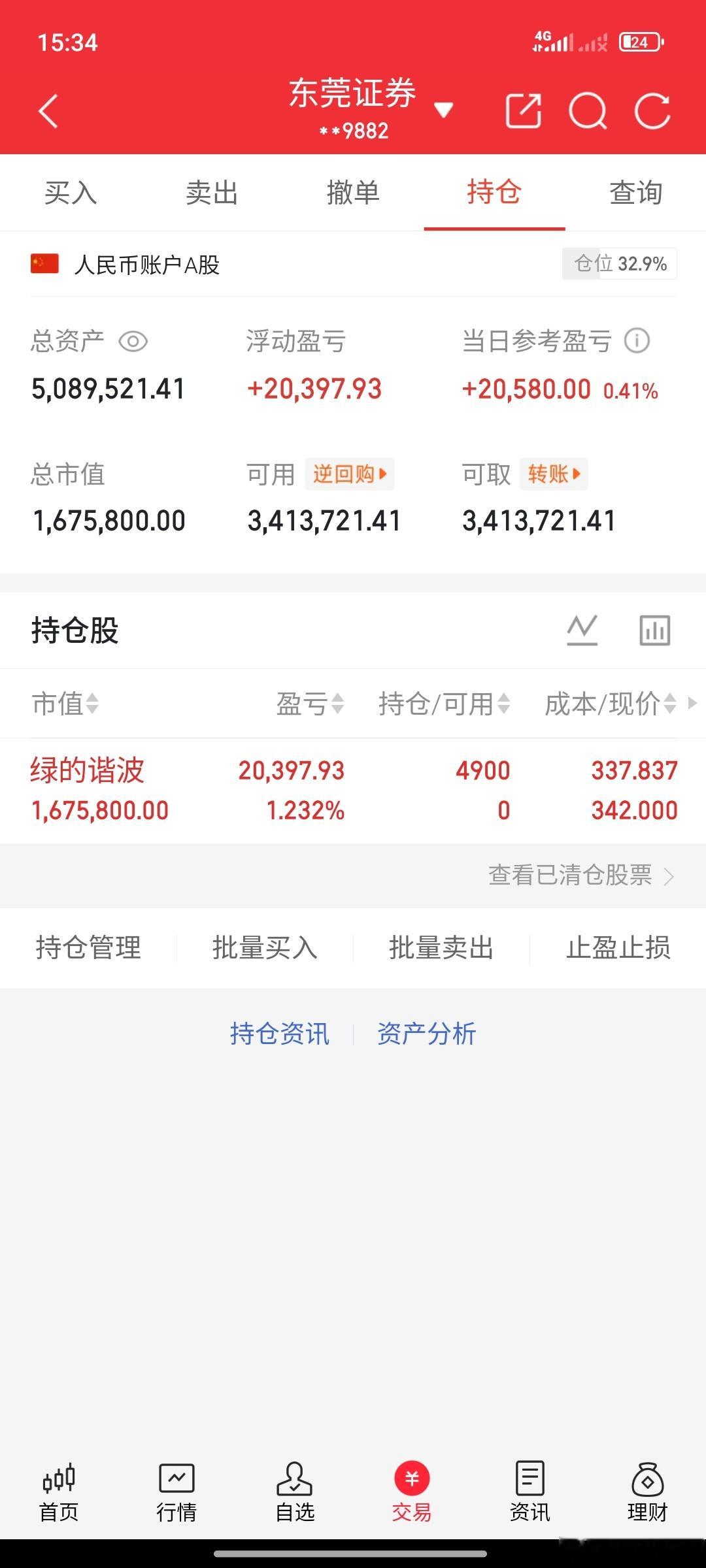 300w本金实盘记录2026翻5倍！欢迎关注验证（第58天）真实不马后炮！新进: