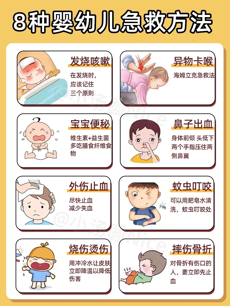 超实用❗️8种常见婴幼儿急救方法⁉️