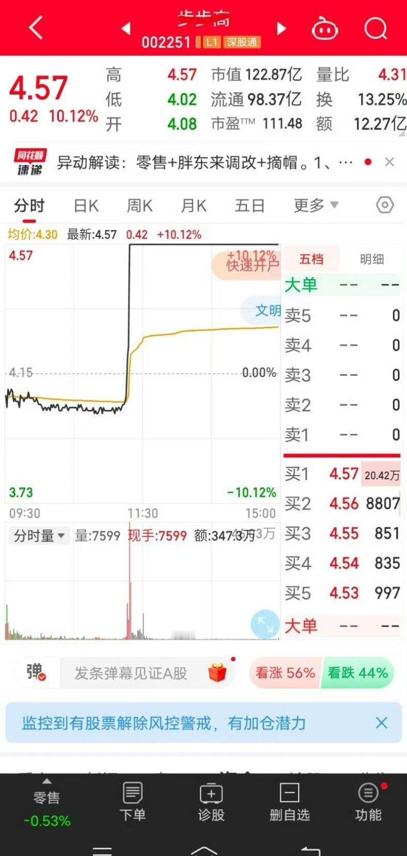 明天有希望涨停的三个千里马 