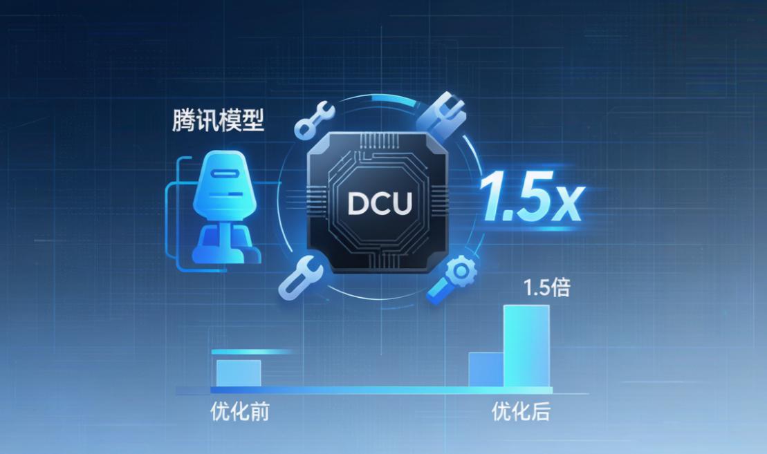 不仅是快！海光深算DCU如何让腾讯翻译模型“提速1.5倍”？
今天刷到海光深算D