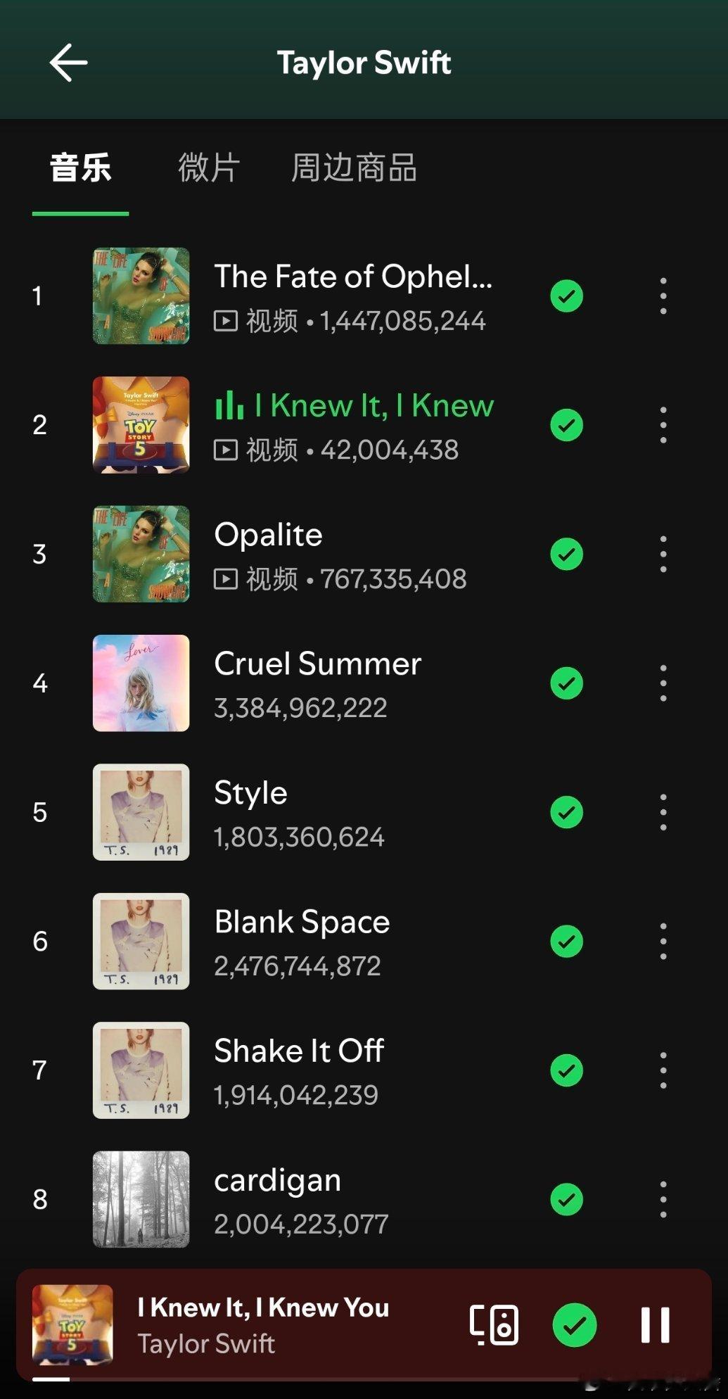 牛牛已超过opalite登上霉霉姐声田首页热门单曲第二✌🏻 