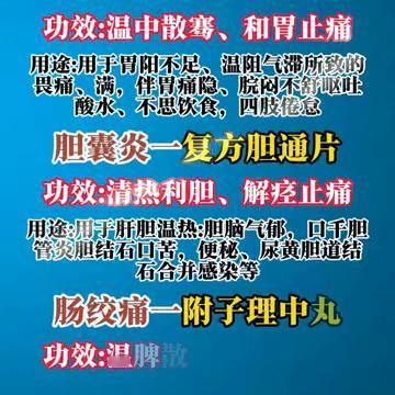 15种常用中成药便宜还好用，赶快来了解一下吧！
·胃炎一香砂养胃丸：功效：清热解