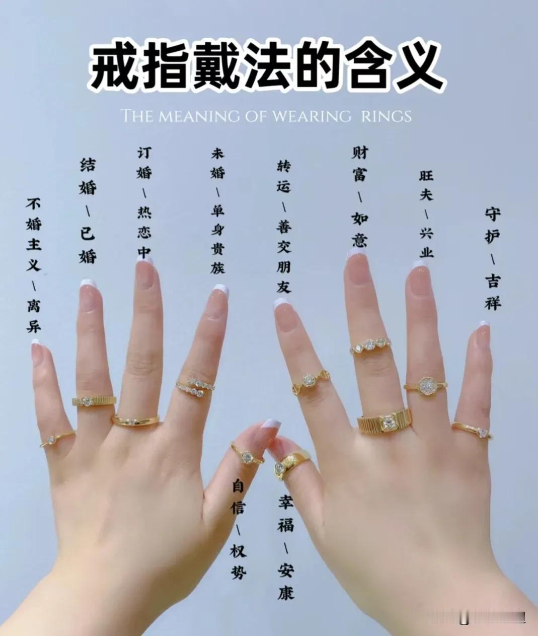 终于搞明白了，原来戒指戴在不同的手指上有着不同的含义，太涨见识了！戒指戴对，快乐