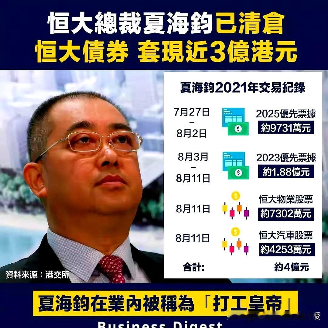 今天，昔日恒大二号人物夏海钧要是看到满头白发许家印被判无期，恒大56人被判有期徒