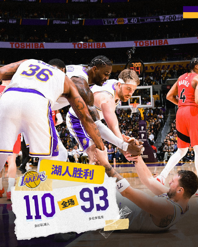 【#湖人将开启8连客#】湖人110-93猛龙。詹姆斯24分4篮板7助攻；25分2