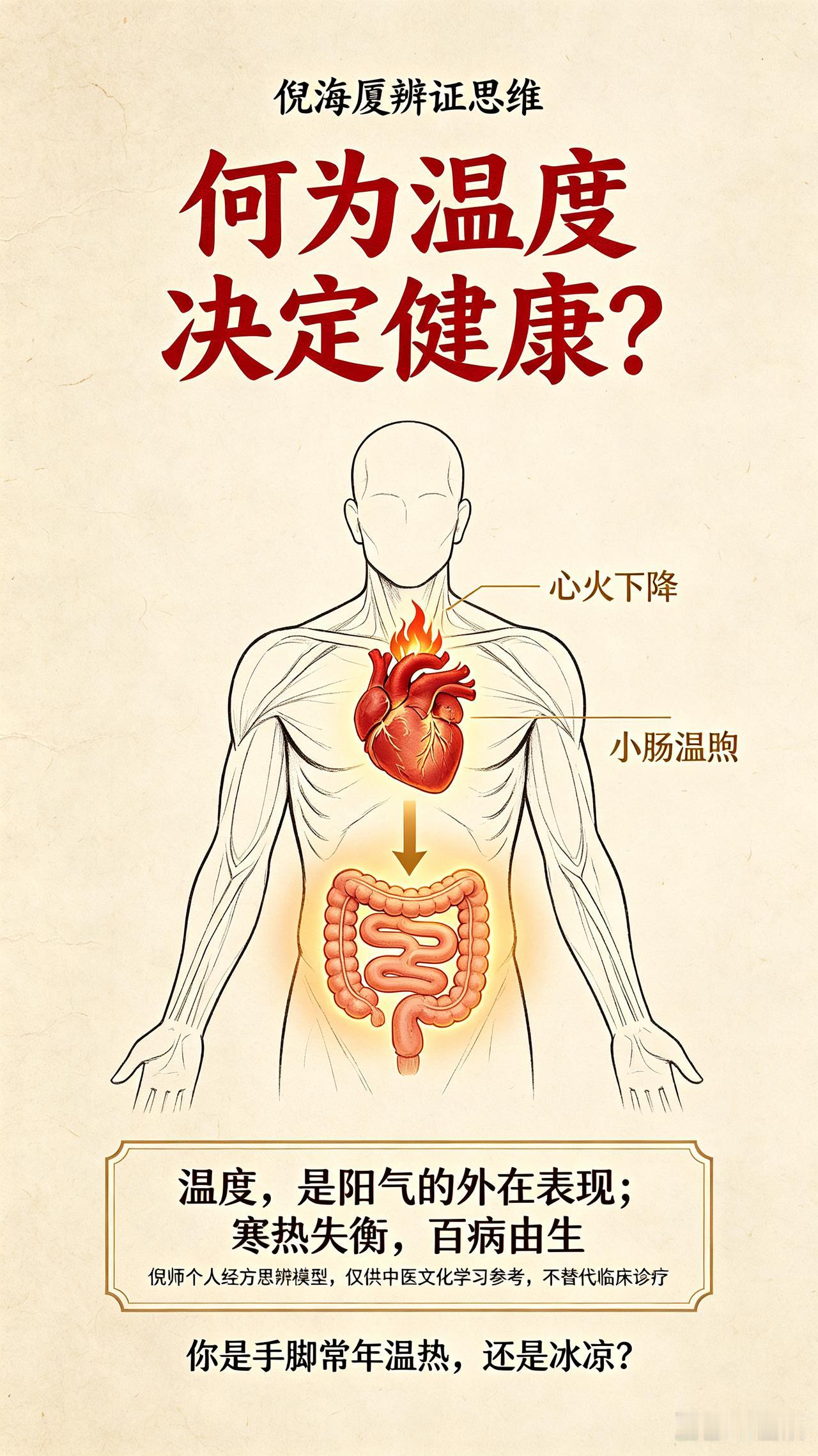 倪海厦老师讲：温度决定健康。人体就是一套物理系统，心像火炉，小肠是身体的第二个太