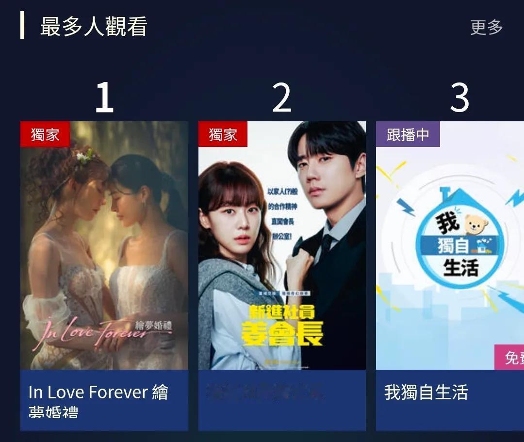 Friday影音排名第一 