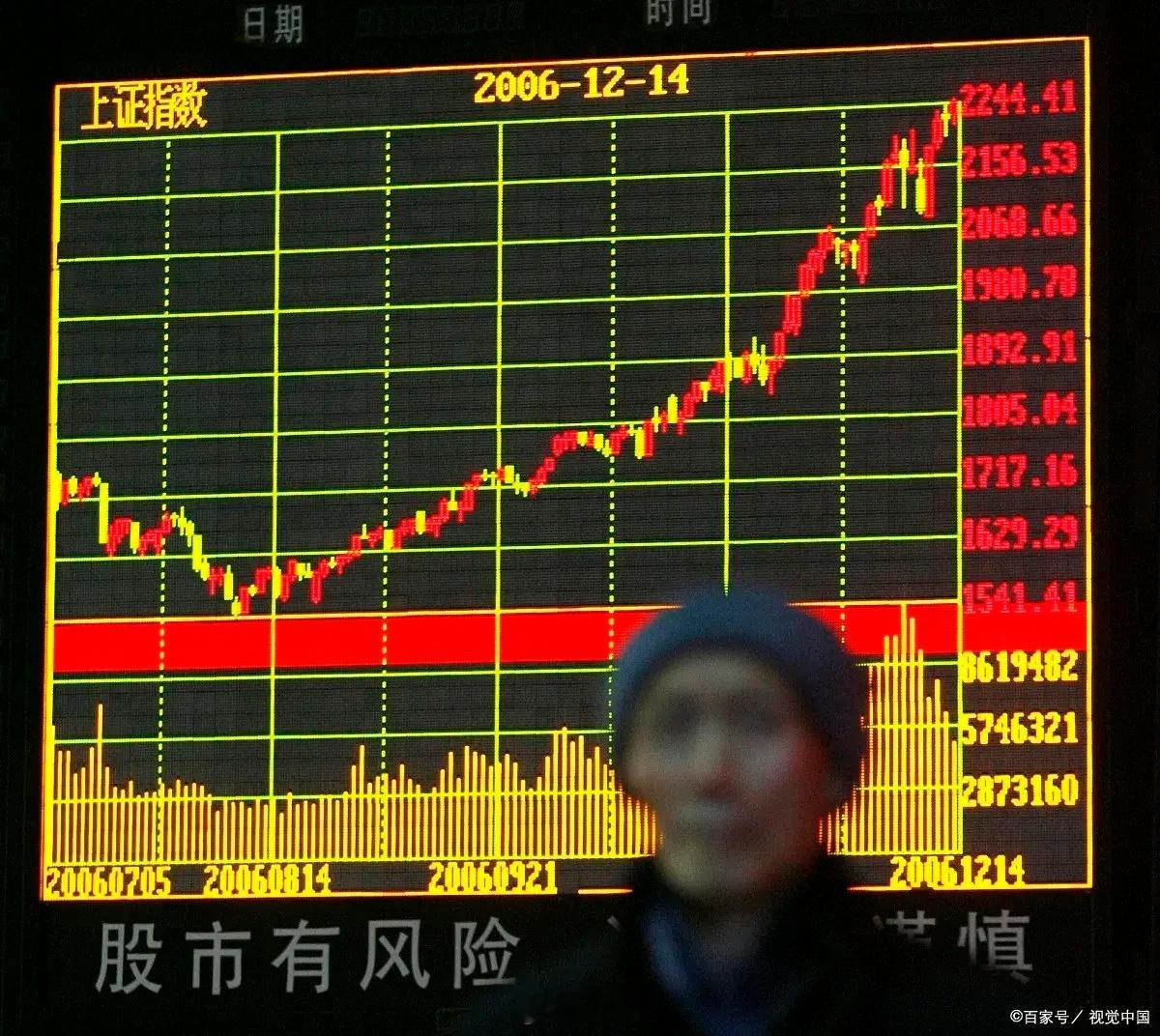 缩量冲高回落，下午还有戏吗？一个信号让人不太放心早盘低开高走后再次回落，资金进场