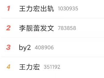 #法院判定王力宏李靓蕾离婚获准# 王力宏要离婚，李靓蕾不愿意。李靓蕾写小作文污蔑