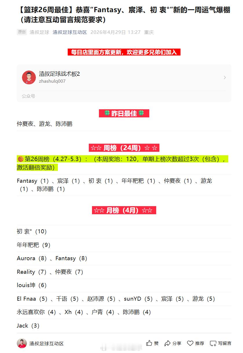 【篮球26周最佳】恭喜“Fantasy、宸泽、初 衷°”新的一周运气爆棚（请注意