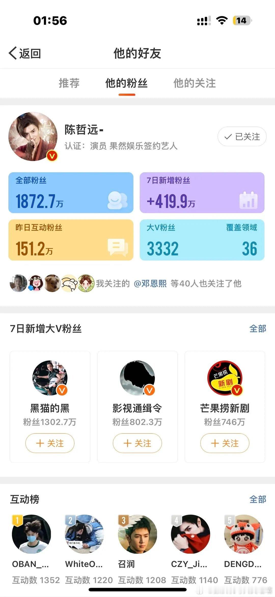 陈哲远作为开启内娱发红包第一人，他这一波吸粉比出个爆剧还牛啊。张凌赫还限定钻粉，