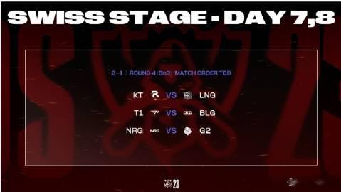 2-1的抽签好啊，blg打t1不用看内战了wbg长点心吧，打不过mad游回来吧！
