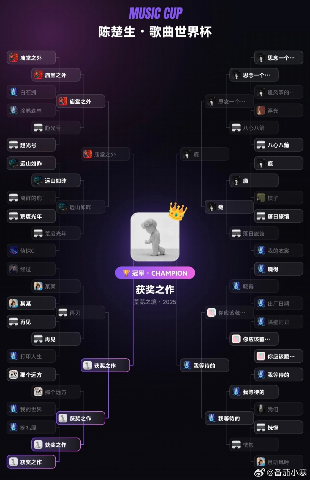 太难选了💧手心手背都是肉