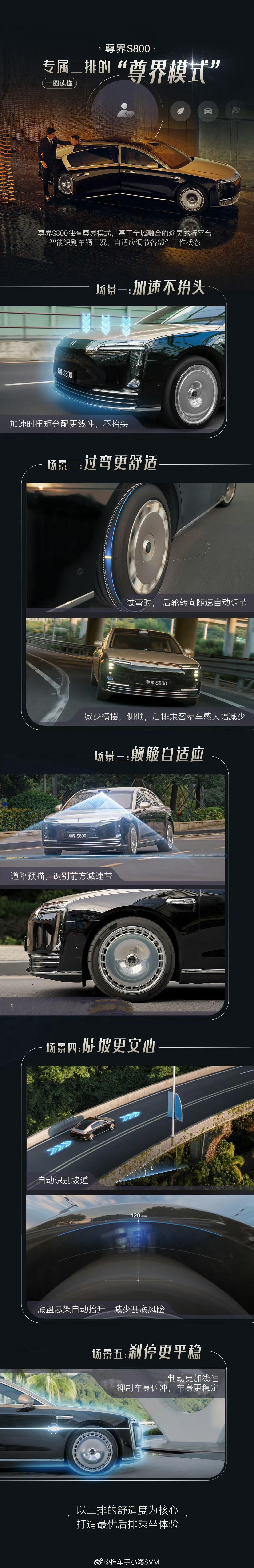 中国超豪华车市场为何尊界能成功月交付超2000台，连续三个月霸榜70万以上豪华车