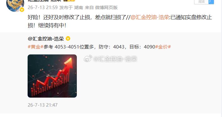 黄金4051位置空，行情下跌至4041位置手动止损出局！交易，就像开车在路上跑，