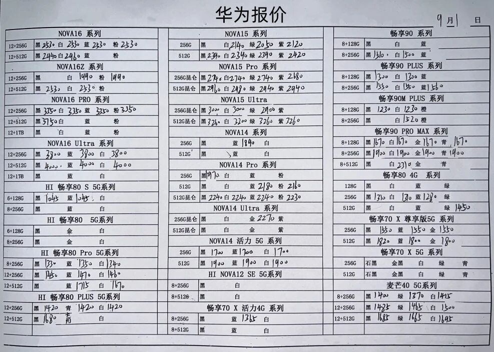 最新华为手机系列价格更新，Mate 80系列又大涨了，没办法，官方又涨了。华为手