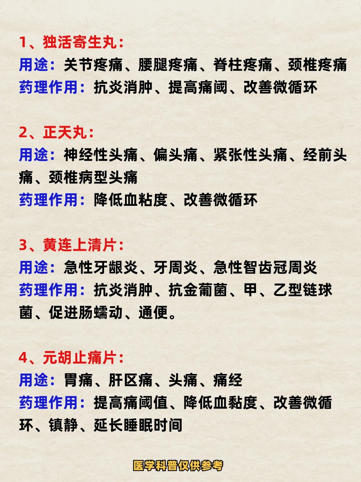 15个治痛中成药，赶紧收藏起来吧！