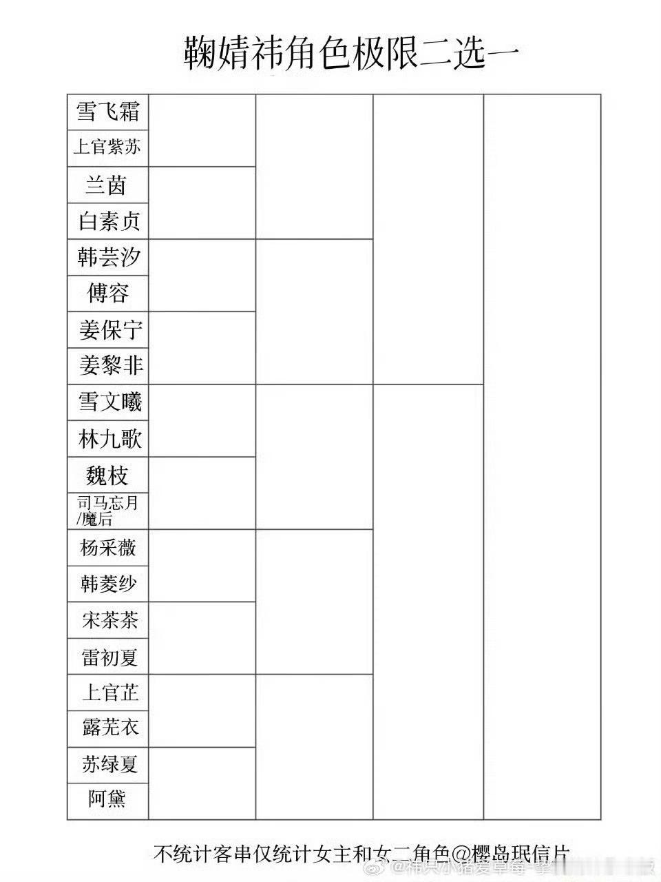姜保宁牛逼 