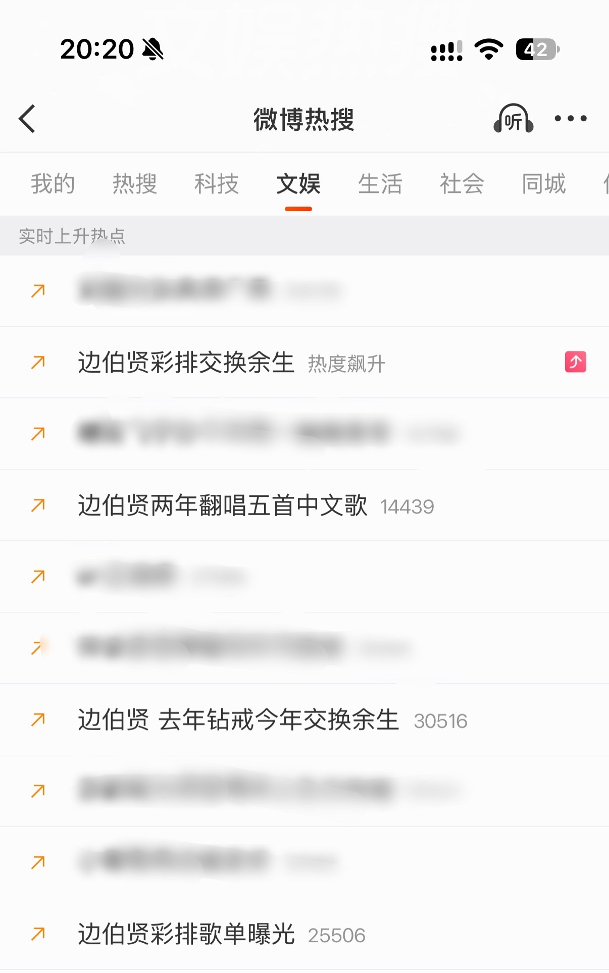 都在上升 都可以带一下[柯基] ​​​