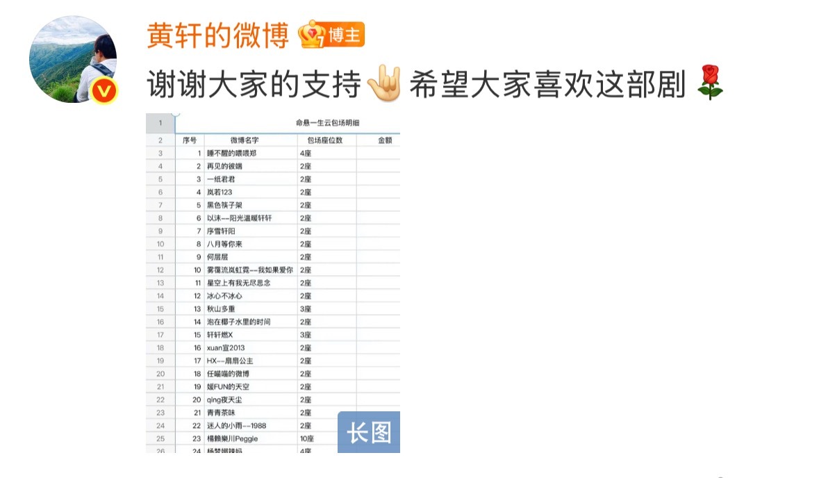 轩真的努力了，发了表格感谢云包场粉丝[泪奔]黄轩：“谢谢大家的支持[haha]希