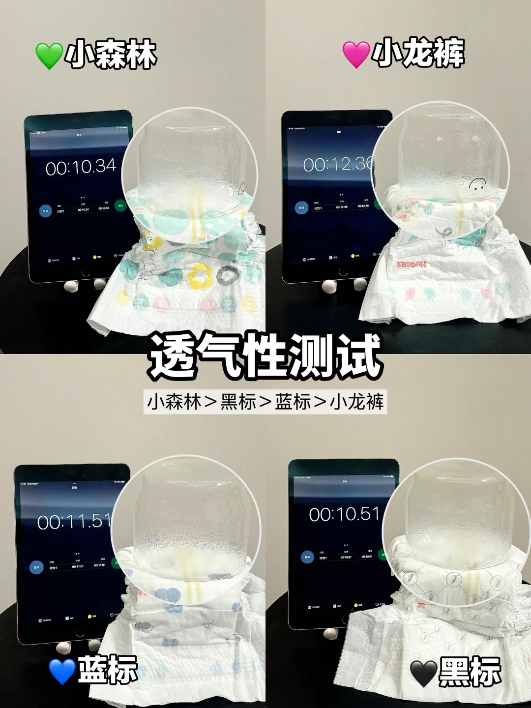 好奇四款王牌纸尿裤！请收下我的实测！