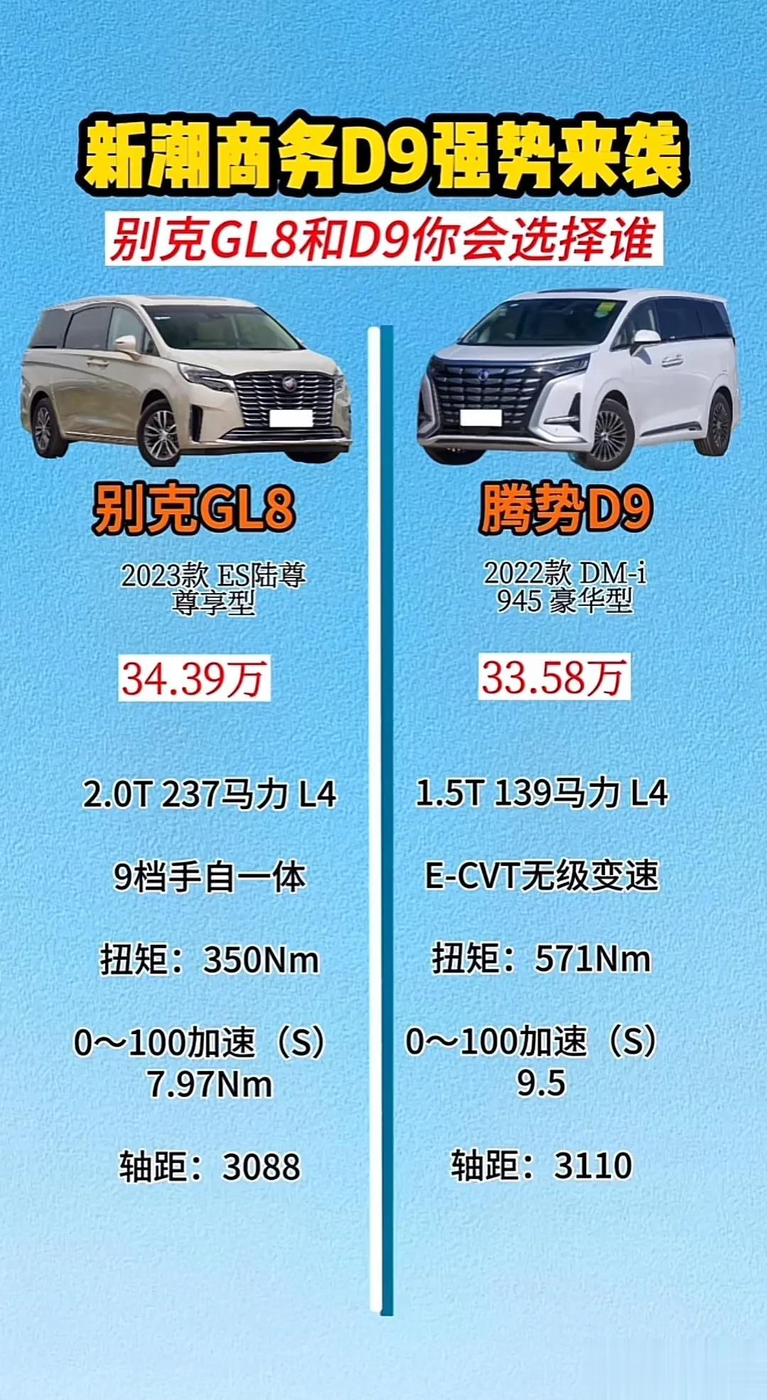 MPⅤ车型中，敢叫板别克GL8的也只有腾势D9了吧[灵光一闪]。
