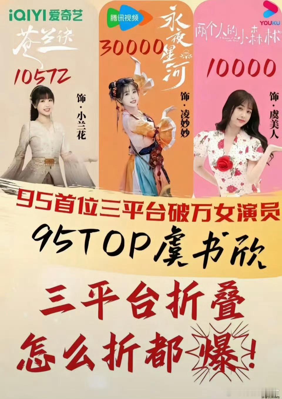 #95花top# 虞书欣 赵露思 林允实绩图，95花里面的翘楚。 ​​​