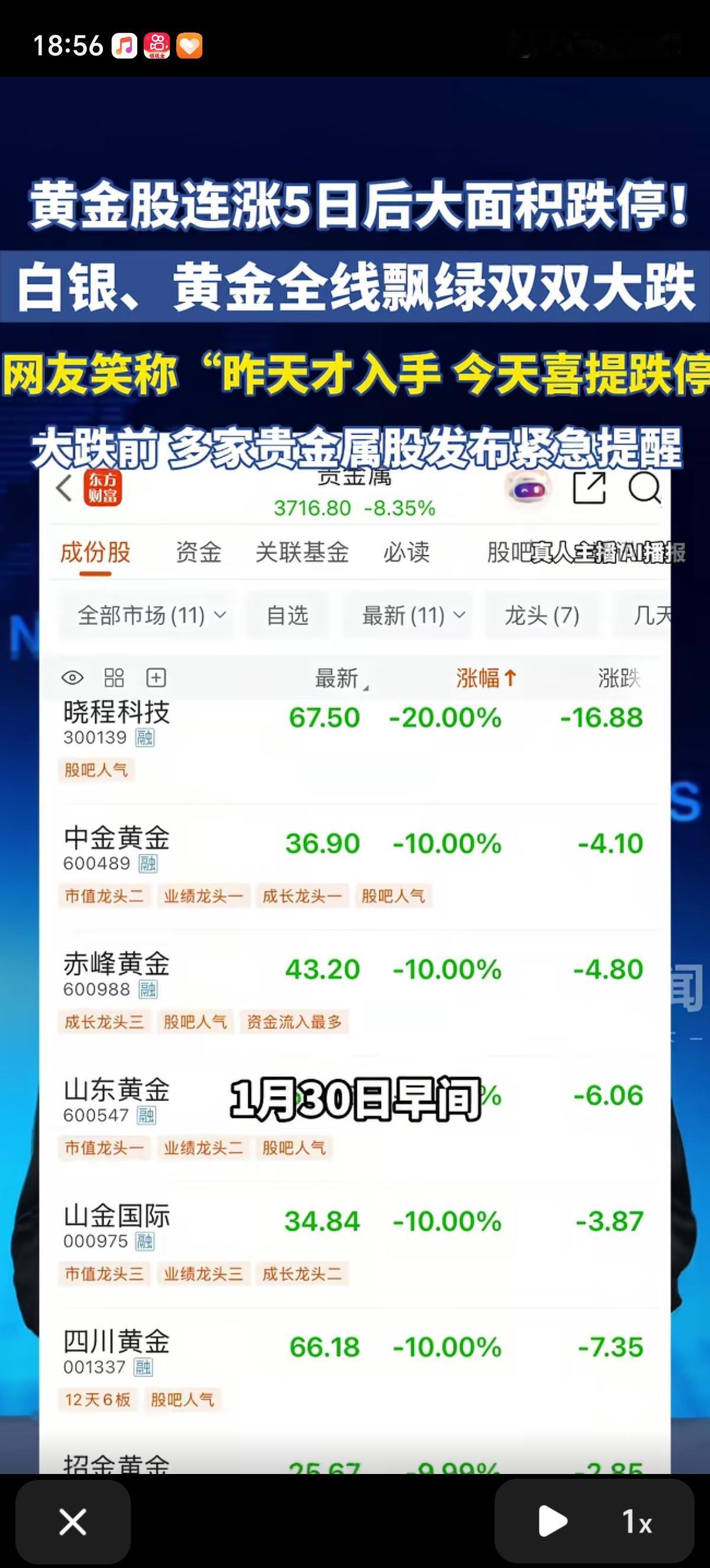 真是不能小看“黑色星期五”的威力，总是在人们睡的正香的时候来个反复震荡，然后全线