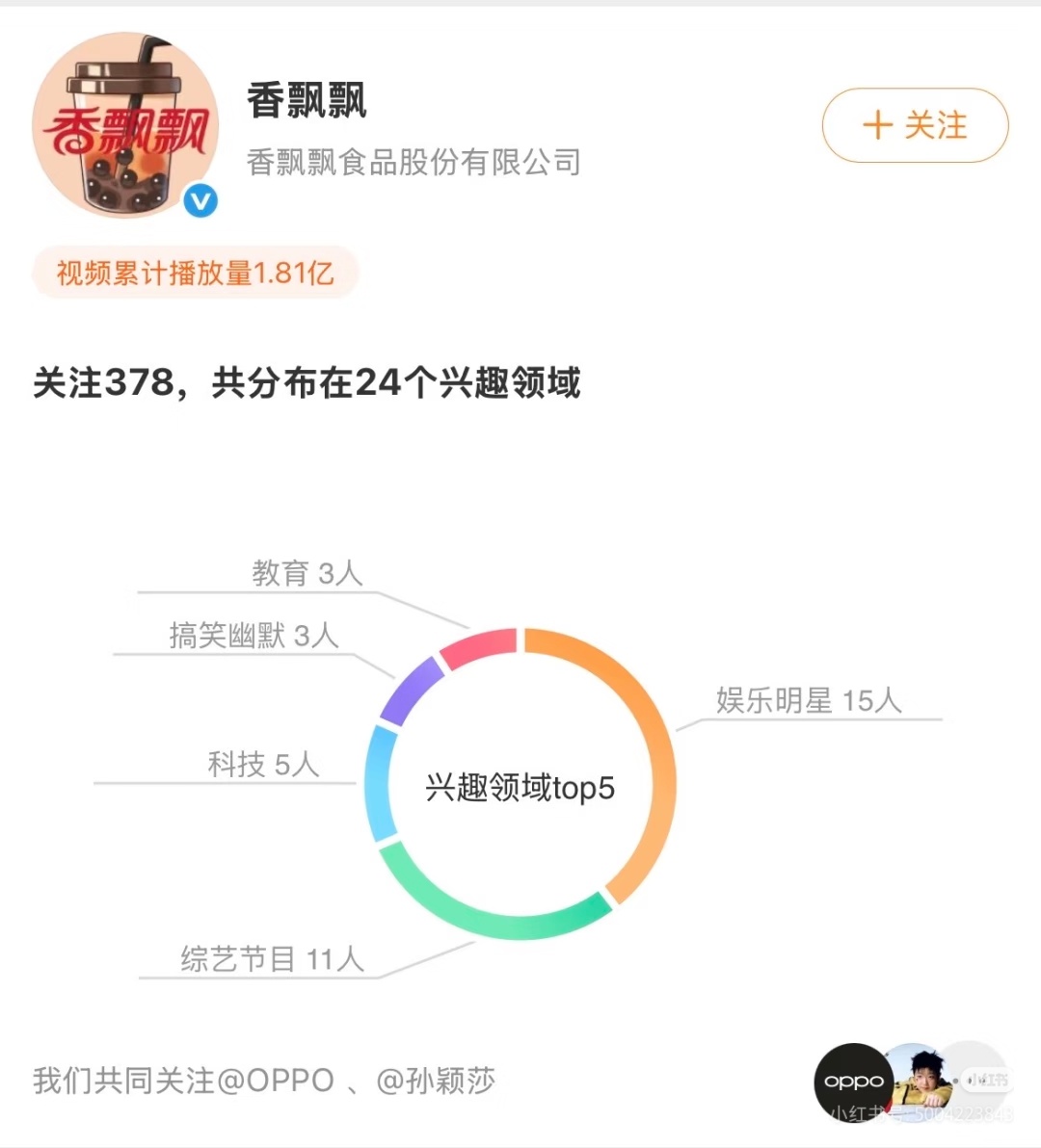 香飘飘这波关注也太明显了吧！怕不是手滑，明明是早有预谋[吃瓜] 谁能拒绝孙颖莎这