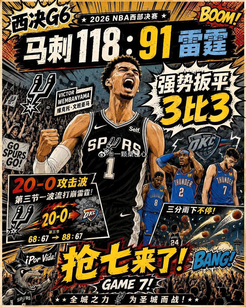 西决G6马刺118：91大胜雷霆！抢7来了！nba nba季后赛 文班亚马 马刺