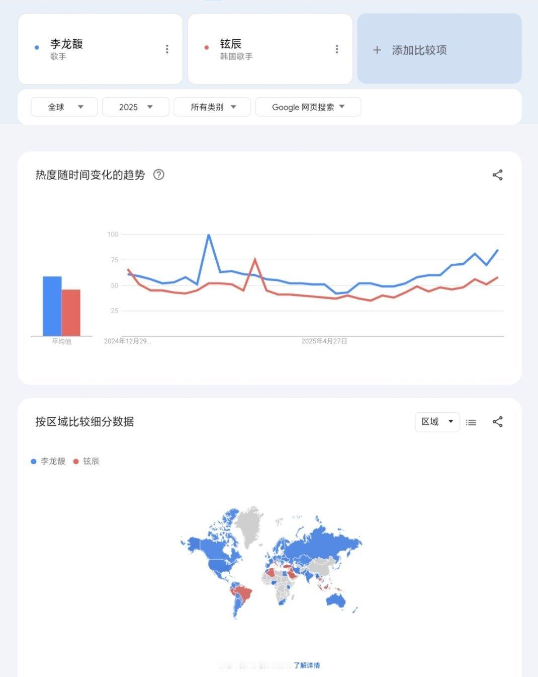 能不能别闹了 ！李龙馥五男一 ​​​