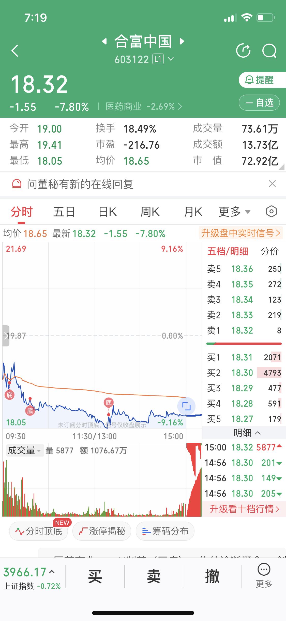 合富中国这只股有点意思。它除了医疗概念，还有海峡两岸概念，这是和其他医药股的不同