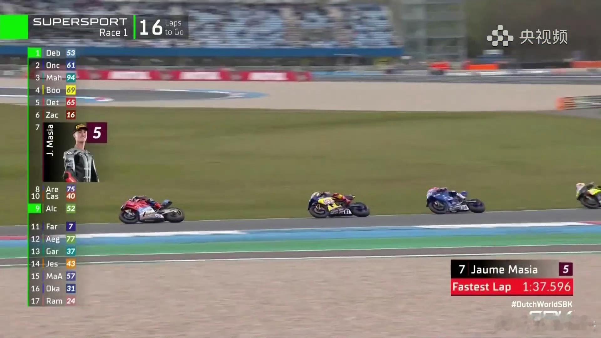 张雪机车升至第一张雪机车出战荷兰站正赛  世界超级摩托车锦标赛荷兰站SSP组决赛